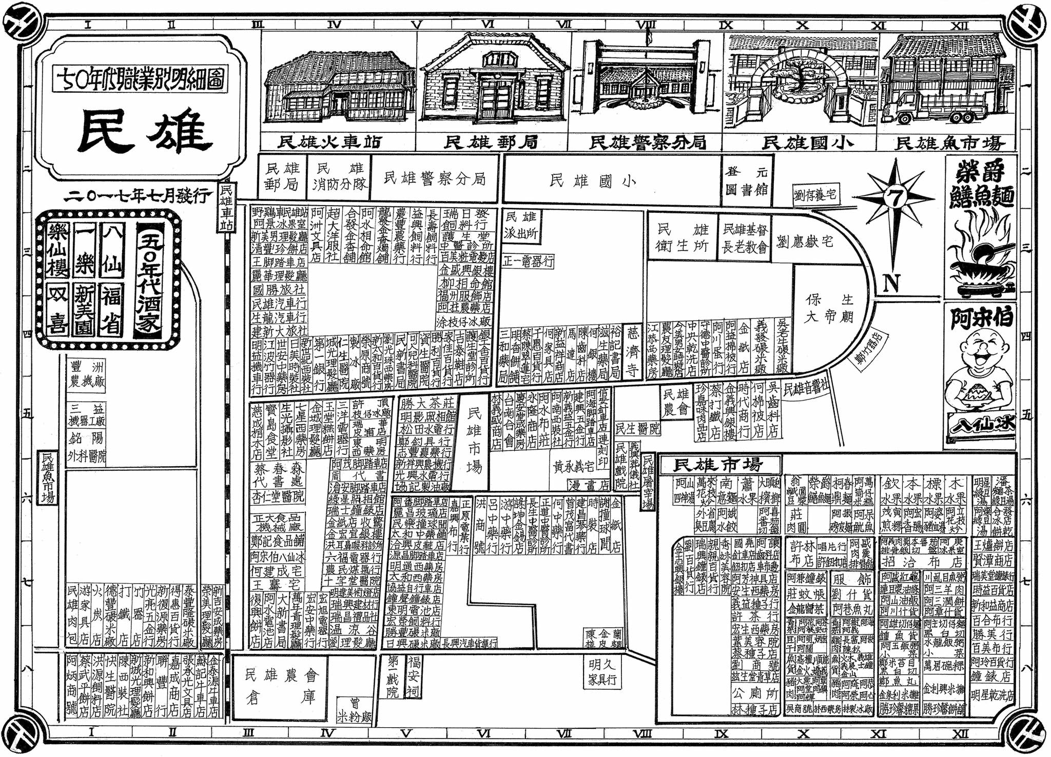 圖一：七星藥局吳嘉文藥師手繪1970年代職業類別地圖